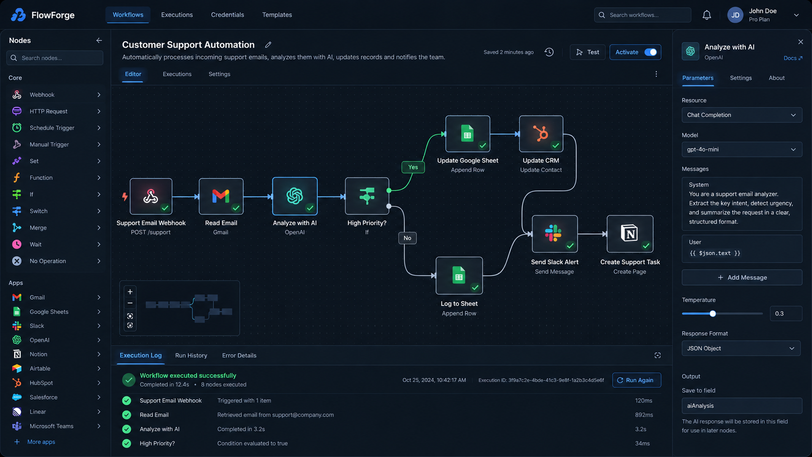 Automatización e IA: Implementación